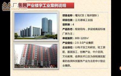 信息技術咨詢服務在重慶現(xiàn)代化廠房中的應用與價值